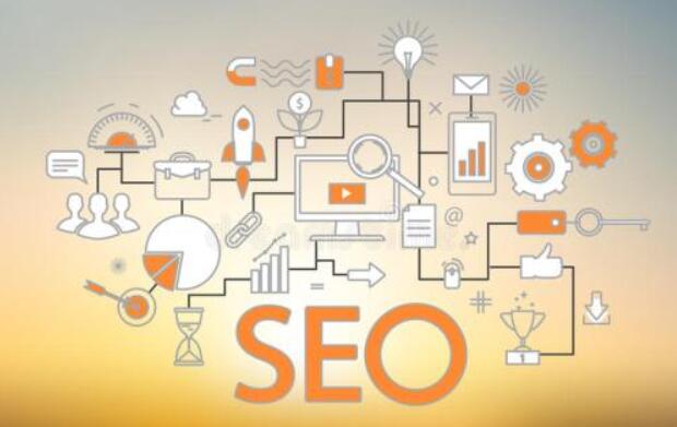 汶上如何让网站关键词排名快速提高