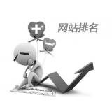 汶上聚众:网站关键词排名关键词竞争程度研究