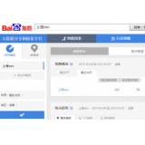 汶上如何利用搜索引擎来判断关键词的难易