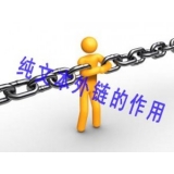 汶上纯文本外链对于网站排名的作用
