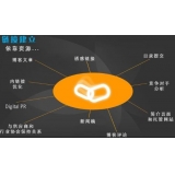 汶上什么样的外链才是高价值的外链