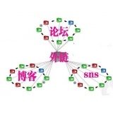 汶上SEO发外链的作用